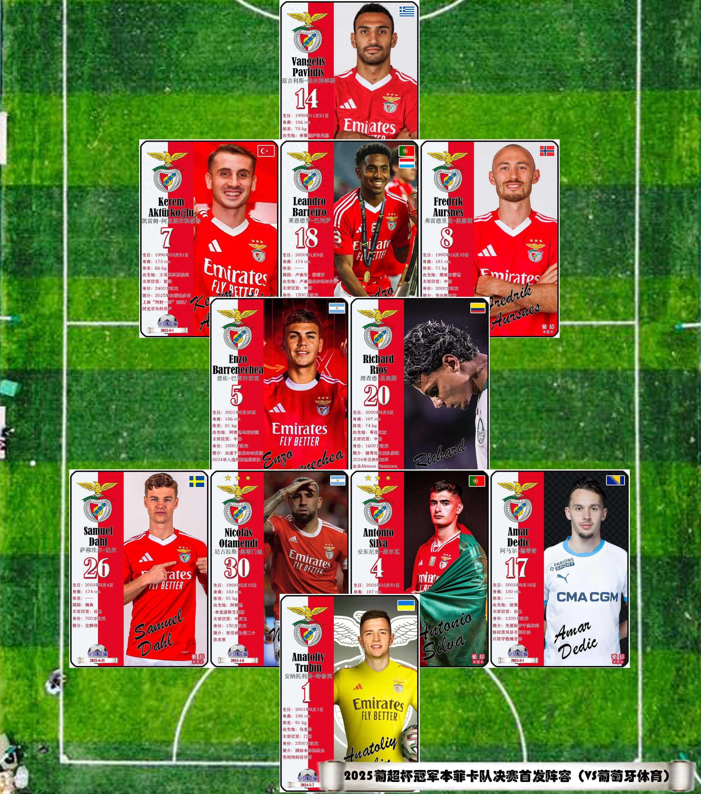 关于葡超今晚再迎强敌,本菲卡再遭质疑,主帅态度:赛场秩序良好,轮换策略成焦点的信息 关于葡超今晚再迎强敌,本菲卡再遭质疑,主帅态度:赛场秩序良好,轮换策略成焦点的信息